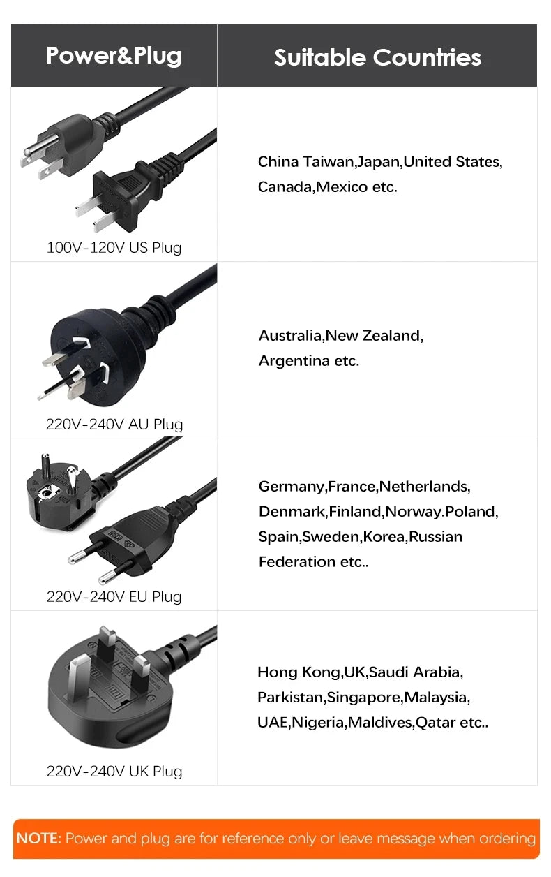 Wancle Vacuum Sous Vide Cooker IPX7 Waterproof Heater Immersion Circulator Slow Cooker with Digital Display Reservation Function