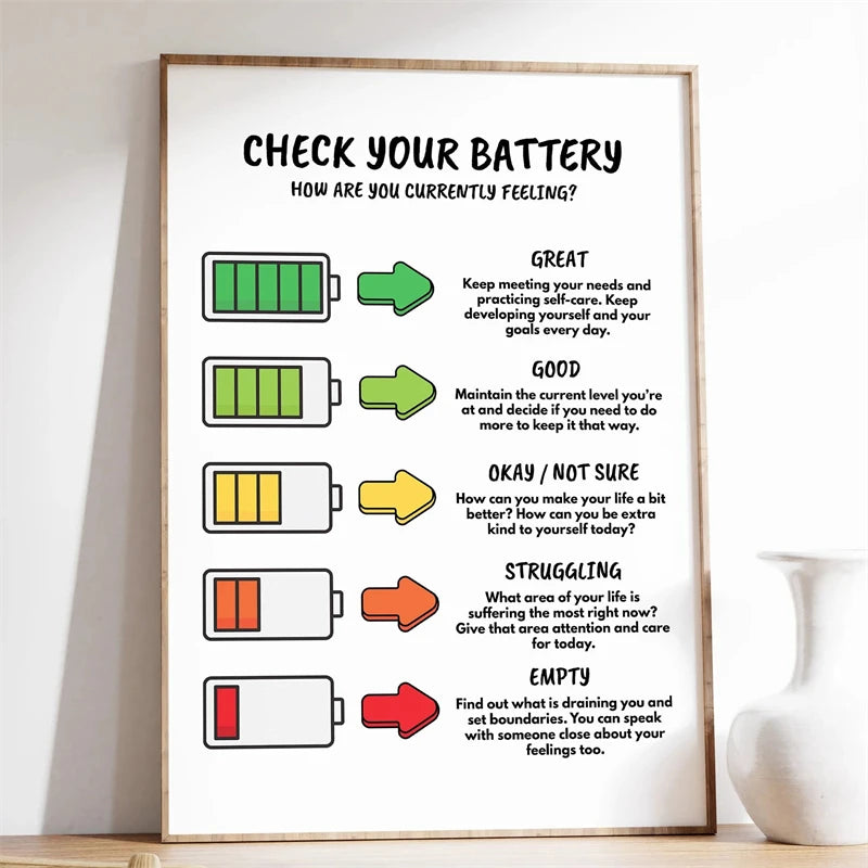 Mental Health Poster Encouragement Prints Calm Corner Canvas Painting Therapy Wall Art Picture Classroom Home Decoration