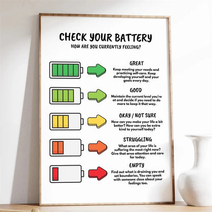 Mental Health Poster Encouragement Prints Calm Corner Canvas Painting Therapy Wall Art Picture Classroom Home Decoration
