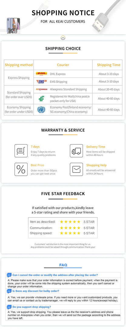 PD45W USB C Charger For Samsung Galaxy S24 S23 S22 S21 S20 Ultra S10 Plus FE Super Fast Charging Type C Charge Cable Accessories