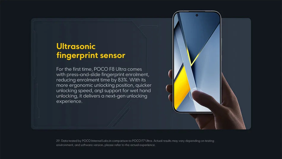Smartphone POCO F8 Ultra (Versão Global) – Processador Snapdragon 8 Elite Gen 5, bateria de 6500 mAh, tela de 6,9 polegadas, câmera de 50 MP e NFC.tecno