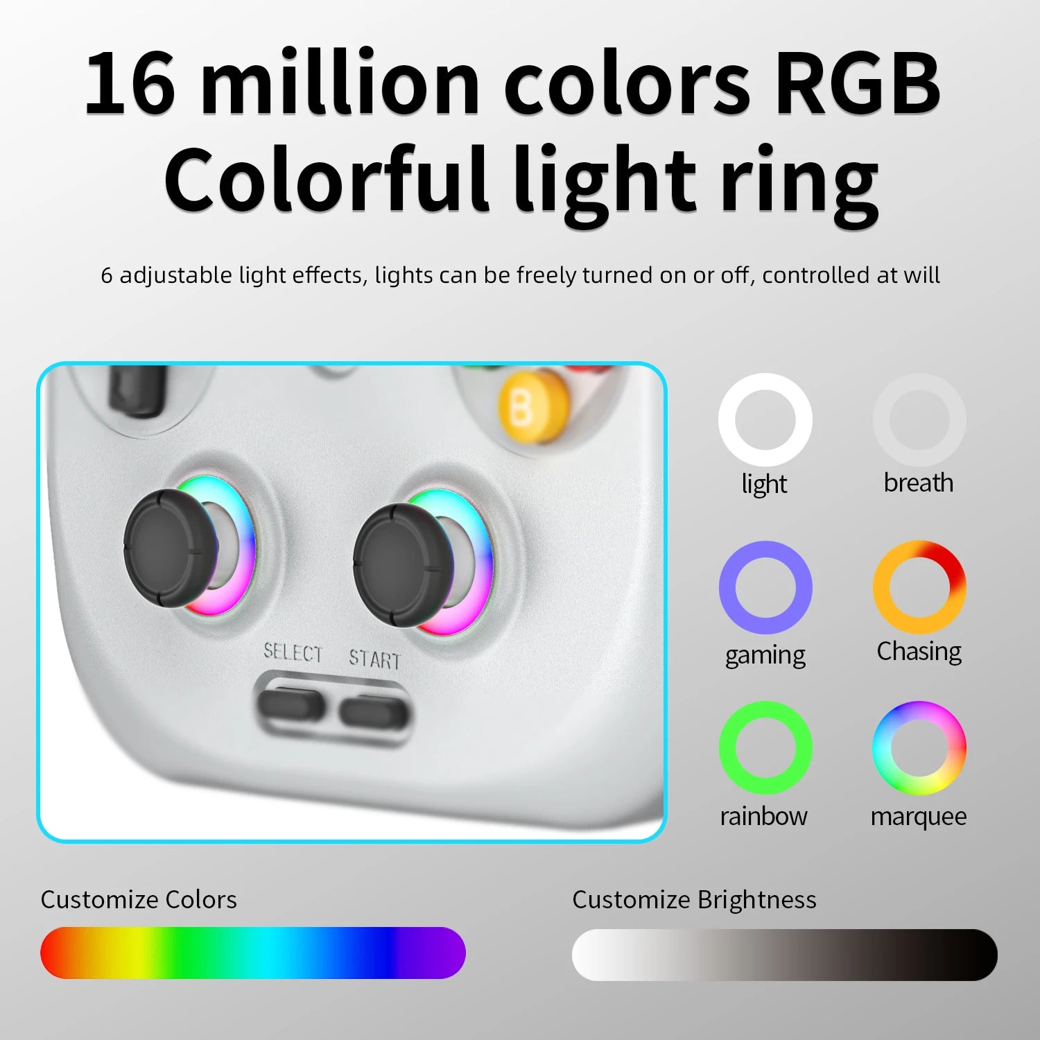 ANBERNIC RG406V Retro Handheld Game Console 4" IPS Multi-touch Screen Android 3D Hall Joystick 5500mAh Video Player 1080p DP Out