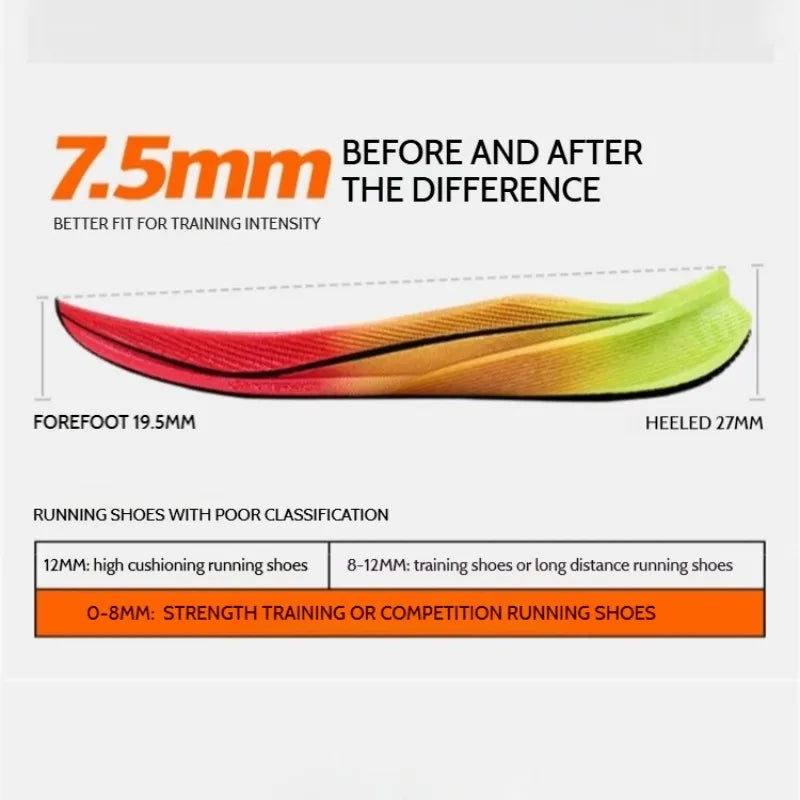 Xtep Women's Running Shoes 2000km 3.0 2025 Spring Lightweight Cushioned Wear-Resistant Training Jogging Sneakers 875118110034