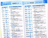 Pocket Book for Memorizing 10000 Korean Words: Self-Learning Korean Vocabulary Reference Book to Learn the Spoken Language (Art Book)