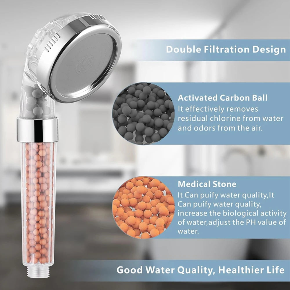 Anti Limestone Filtered Shower Head ABS High-Pressure Water Saving Handheld Clear Showerheads with Filter Beads for Bathroom