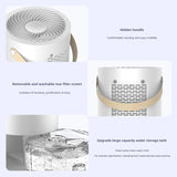 1000ml Dehumidifier Air Dryer for Home Office Negative ions Eliminate Damp Mold and Moisture Portable Air Dehumidifier EU US