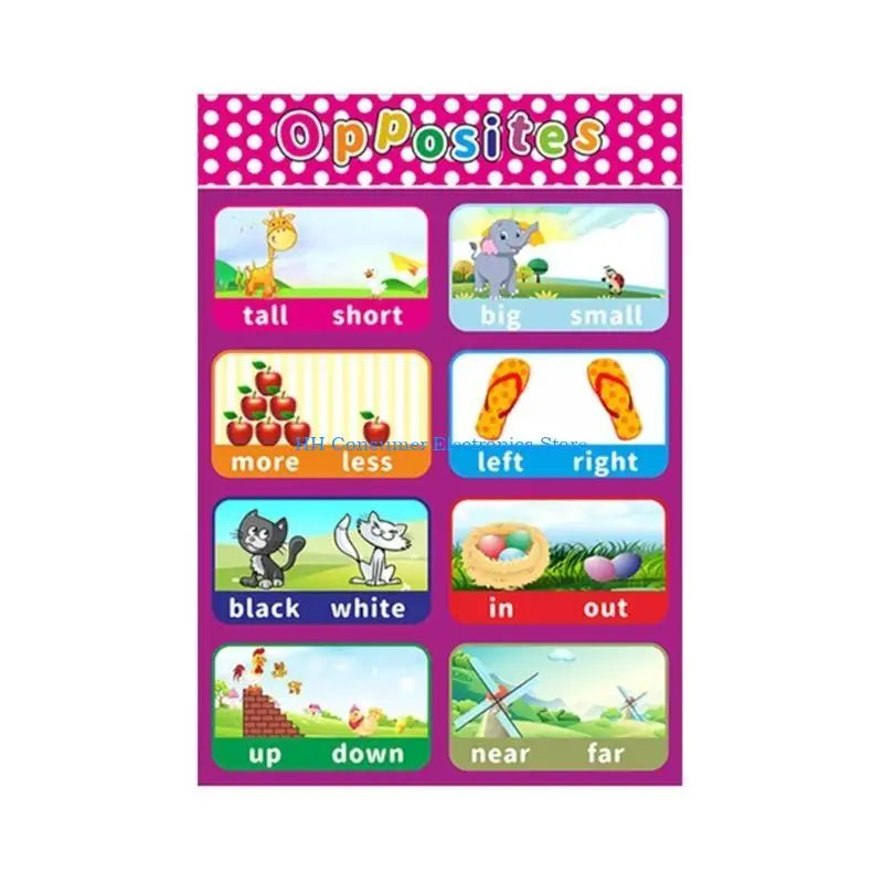 C4DC English Words Vocabulary Learning Chart Cartoon Picture Kids Early