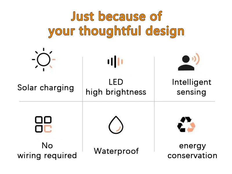 LED Solar Column Light Waterproof Solar Light Outdoor Remote Control Garden Sunlight Fence Channel Outdoor Decorative Light IP65