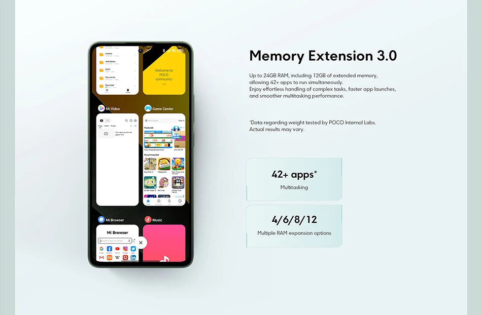 Global Version POCO M7 Pro 50MP Camera MTK Dimensity 7025-Ultra 120Hz FHD+ Eye-care AMOLED Display NFC 5110mAh Battery