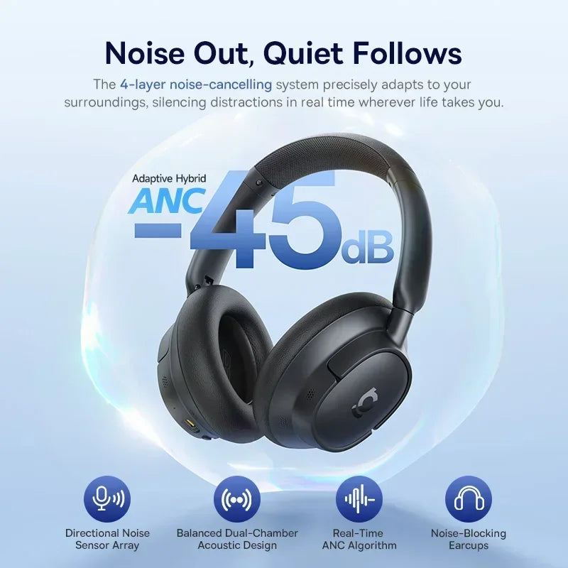 Fone de Ouvido Sem Fio Baseus EH10 NC ANC com Cancelamento de Ruído Híbrido Adaptativo de 45dB, Hi-Res LDAC, Bluetooth 6.0 e 80 Horas de Autonomia