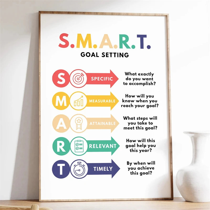 Mental Health Poster Encouragement Prints Calm Corner Canvas Painting Therapy Wall Art Picture Classroom Home Decoration