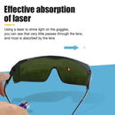 Gafas de seguridad láser JUICEASE Gafas antideslumbrantes Gafas protectoras de seguridad láser infrarrojas Gafas de soldadura con radiación ultravioleta