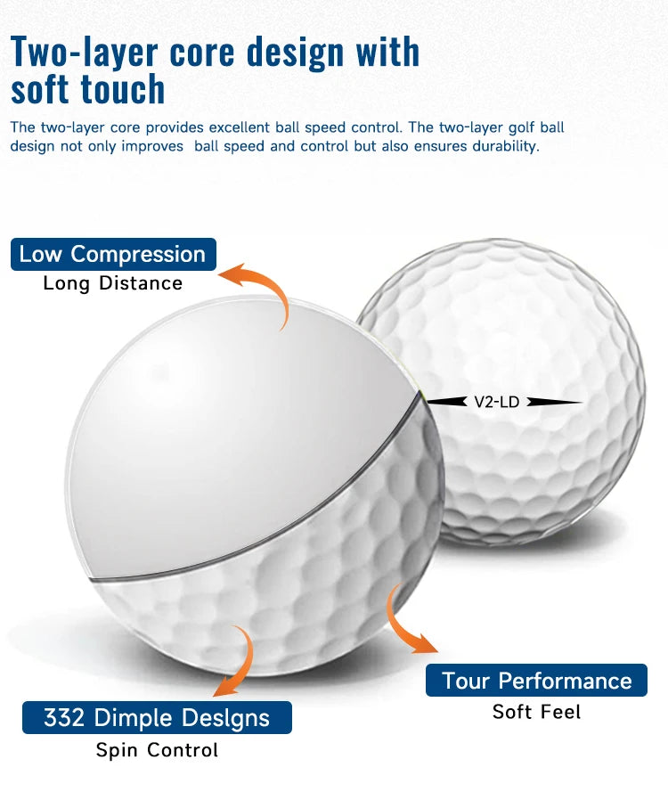 Caiton 50pcs 2-Layer Golf Balls - 332 Dimple, Max Distance, Spin Control, Durable, Precision - For Golf Training & Play