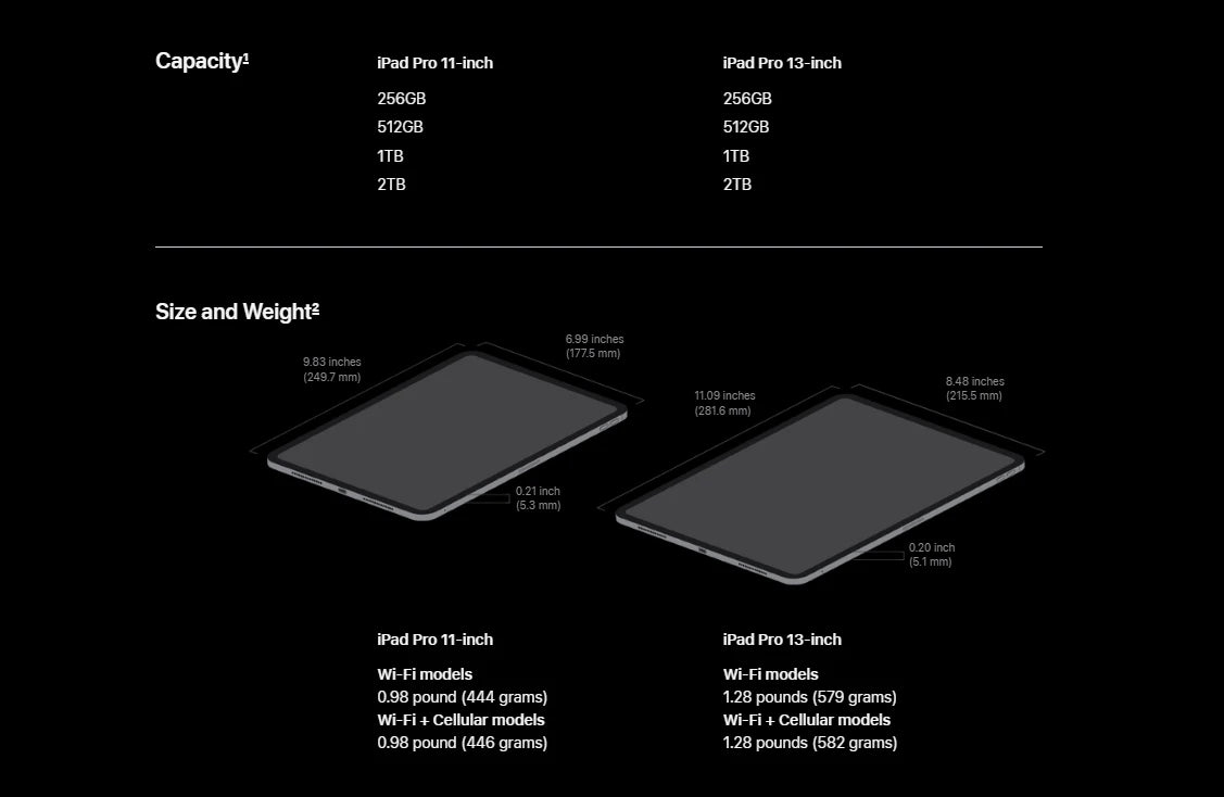 2024 iPad Pro M4 11-inch/13-inch 256GB/512GB/1TB WiFi Cellular Face ID, eSIM, Original WiFi/5G 10-core CPU 10-core GPU.