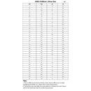 NIKE 2025 Children's NIKE PEGASUS TRAIL 5 (GS) Kids Sports Shoes FV5638-003