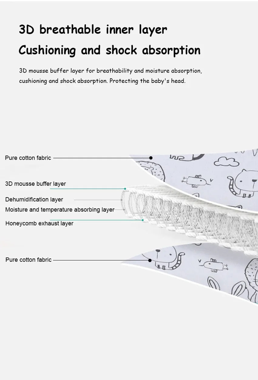 For Kids Toddler Auto Seat Travel Sleep Aid Head Fixed Strap Baby Car Safety Belt Car Seat Belts Sleep Aid Head Support