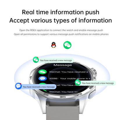 Original 2025 New For HUAWEI GPS Smart Watch Men Bluetooth Call NFC Access Heart Rate 300mAh IP68 Waterproof Smartwatch For IOS