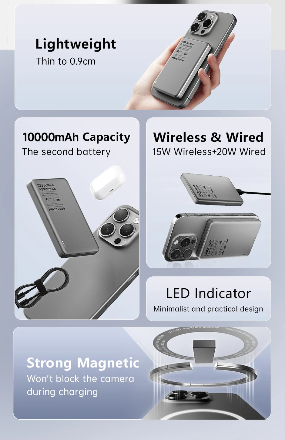 MOVESPEED S10 Magnetic Power Bank 10000mAh 15W Wireless Fast Charge PD20W Mini Portable PowerBank for iPhone Samsung Xiaomi