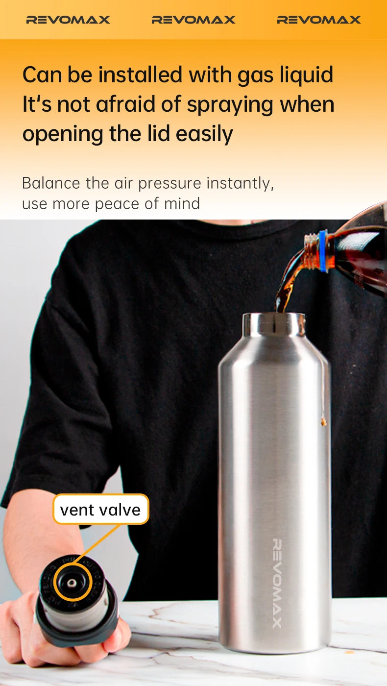 REVOMAX 950ml Tumbler Thermo Bottle Double Wall Stainless Steel Thermal Water Bottle Cold and Hot Thermos Cup Vacuum Flask Gym