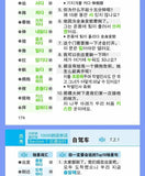 Pocket Book for Memorizing 10000 Korean Words: Self-Learning Korean Vocabulary Reference Book to Learn the Spoken Language (Art Book)