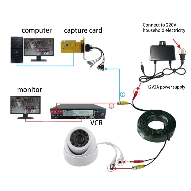 Cable coaxial BNC+CC 2 en 1 para exteriores, conector BNC de 5-50 m, alimentación de vídeo para cámaras AHD, sistema DVR, cámara de vigilancia de seguridad.