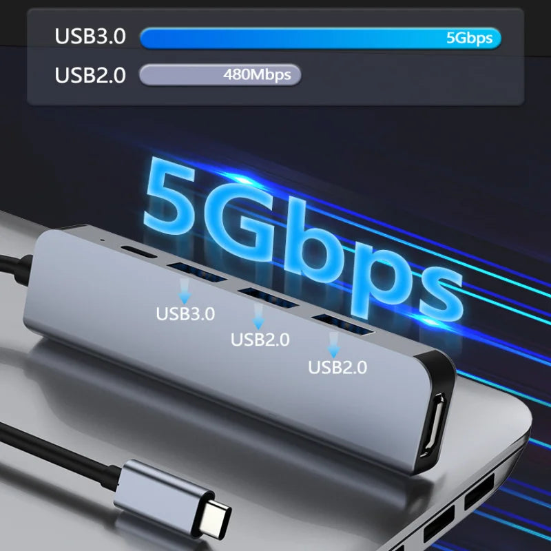 USB C Hub to 4K HDMI-Compatible SD TF Card Reader USB 3.0 2.0 Type C Charging Docking for MacBook iPad Samsung S22 Dex TV Mouse