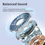 Tronsmart Sounfii R4 Bluetooth Earphones Wireless Earphones with Quad-Mic Call Noise Reduction, 28H Playtimes