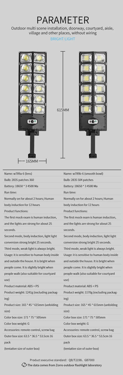7700LM Solar Led Light Outdoor Most Powerful Outdor Solar Lamp 720 LED 3Mode Remote Control Waterproof Light Garden Street Lamp