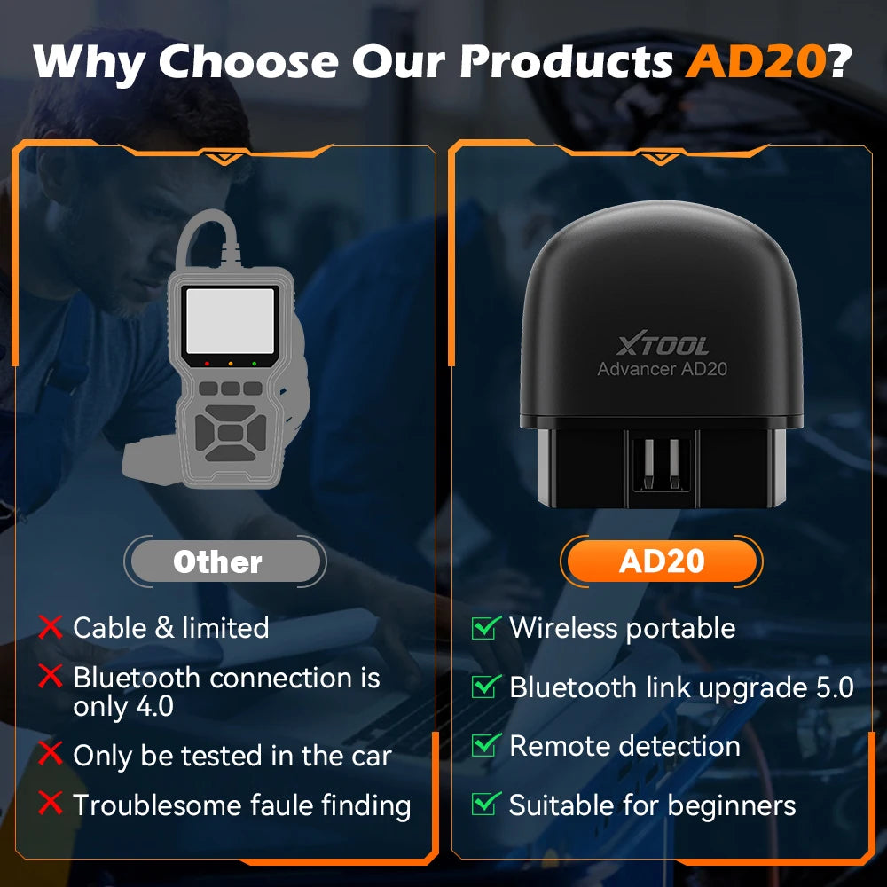 XTOOL Advancer AD20 Mini Bluetooth 5.0 OBD2 Escáner con funciones OBD2 completas Herramienta de diagnóstico de coche Lectura/borrado de códigos de falla Universal