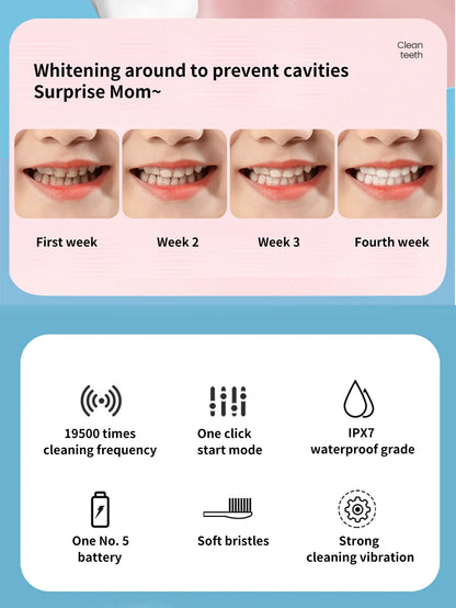 Children's Electric Toothbrush Color Cartoon Space Series Children's Soft Hair Cleaning Brush (Battery Not Included)
