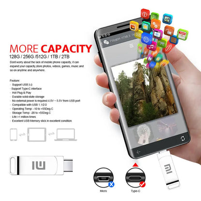 Memoria USB Xiaomi de 2 TB, 256 GB, tipo C, OTG, 64 GB, 512 GB, alta velocidad, 1 TB, regalo con llavero