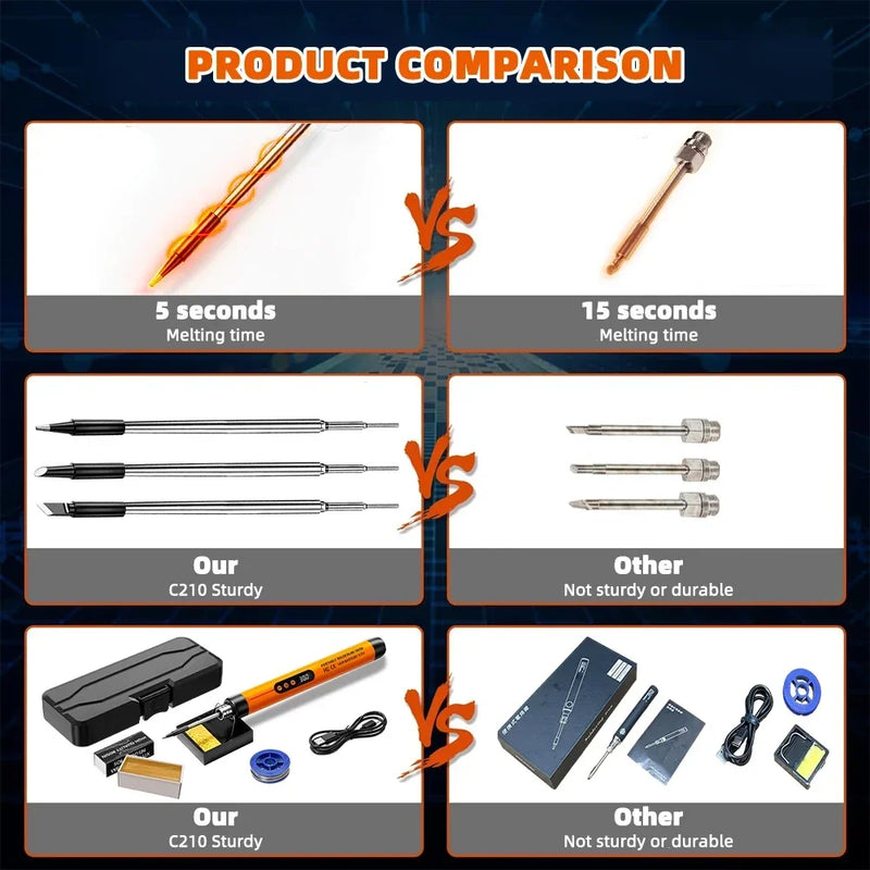 1000mAh USB LED Digital Electric Soldering Iron Kit Mini Cordless Adjustable Temperature 300-450℃ Smart Welding Solder Tool