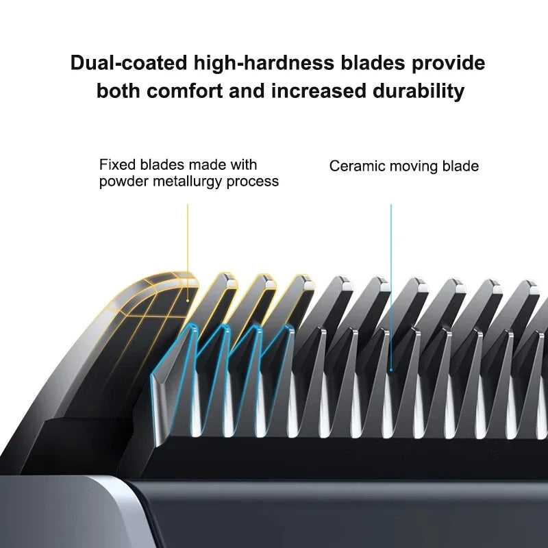 MIJIA Hair Clipper 2 Hair Trimmer Professional Beard Cut Machine IPX7 Waterproof Wireless Haircut Machine Mijia Clipper 2