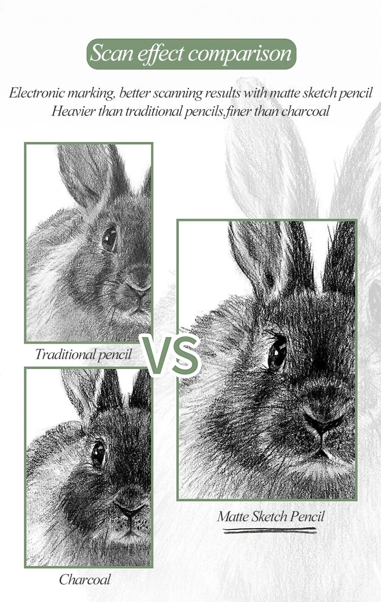 Faber-Castell 8/12pcs Set Matte Sketch Pencil Art Graphite For Sketch Black Lead Writing Drawing Graphite Pencils Supplies