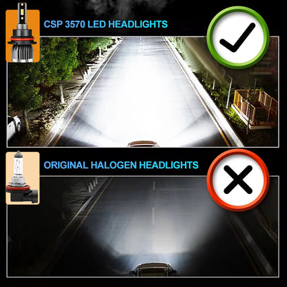 H4 H7 9004 9007 LED 30000LM CSP Car Headlights H1 H8 H9 H11 Bulbs H3 9005 HB3 9006 HB4 HIR2 H27 880 H13 Auto Turbo Fog Lamps 12V