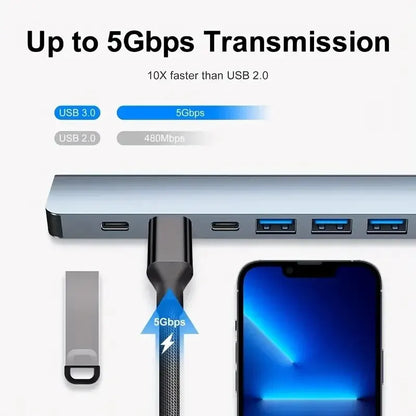8 In 2 USB HUB With Splitter Card Reader, USB C Port, USB 3.0 / 2.0, SD/TF Splitter Card Reader, Docking Station