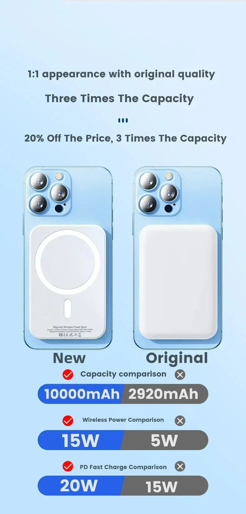 Portable Magnetic Auxiliary Spare External Magnetic Battery Pack Power Bank Wireless Charger For iphone 13 14 15 16 Power bank