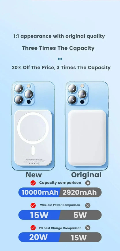 Portable Magnetic Auxiliary Spare External Magnetic Battery Pack Power Bank Wireless Charger For iphone 13 14 15 16 Power bank