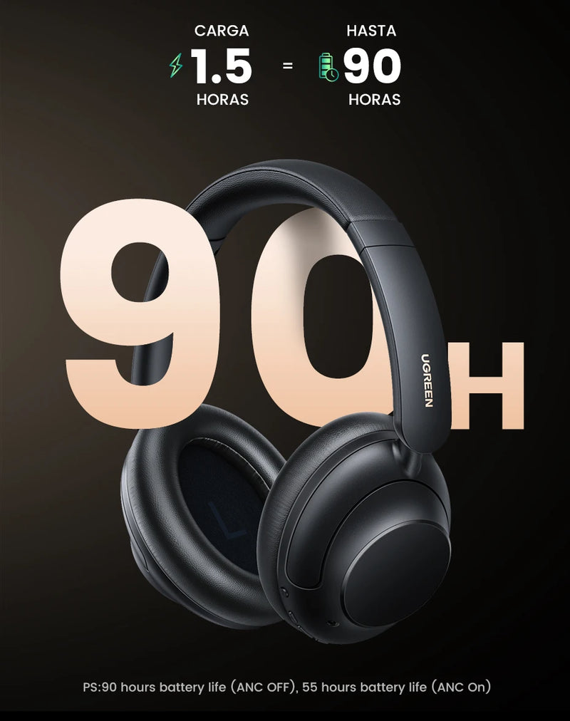 UGREEN HiTune Max5 Hybrid Active Noise Cancelling Earphone Wireless Over Ear Bluetooth Headphones 90H Playtime Hi-Res Audio LDAC