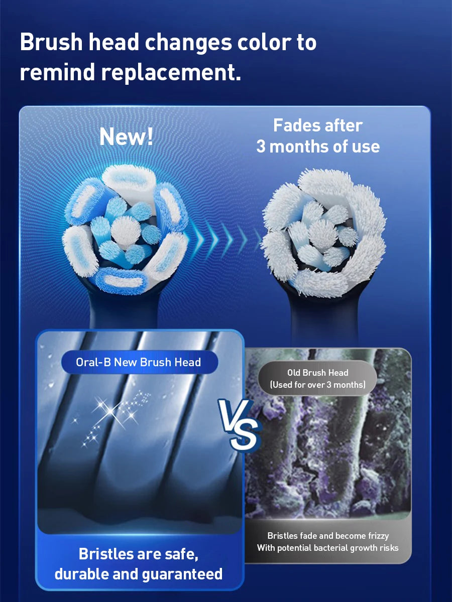 Oral B io series 7 Electric Toothbrush with 5 Brushing Modes 3D Clean Teeth  Pressure sensor 2 Minutes Smart Timer