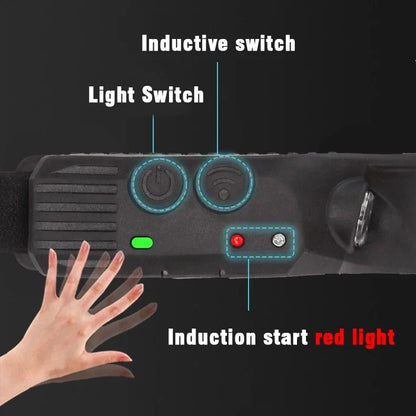 Linterna frontal de inducción LED recargable por USB, batería incorporada, 5 modos de iluminación, para acampar al aire libre y pescar.