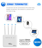 XUNYOU-LINK 4G LTE WiFi Router WiFi 6 300Mbps SIM Modem Wireless WiFi Modem Support 32 Device WIFI Router for Asia Africa Europe