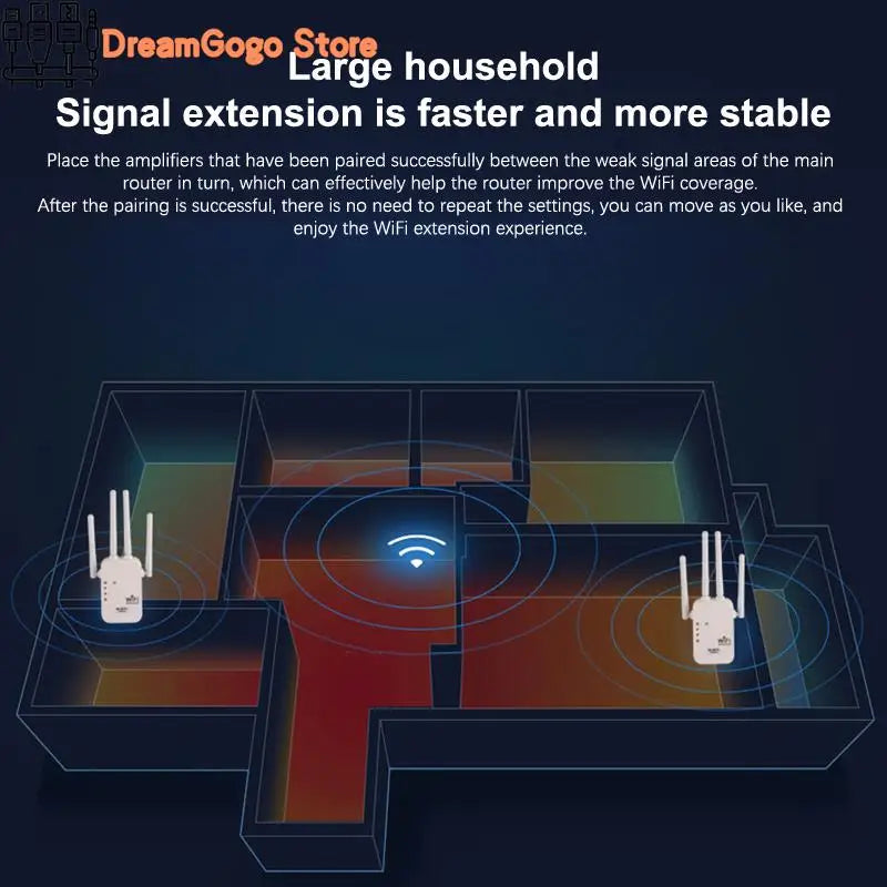 Repetidor WiFi de 300 Mbps, extensor WiFi inalámbrico, amplificador WiFi de 4 antenas, 5G, 2,4G, red de doble banda, enrutador de señal de largo alcance