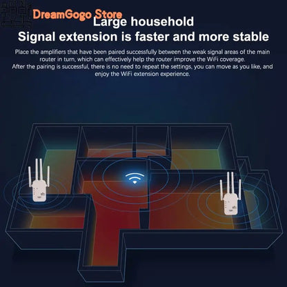 300Mbps WiFi Repeater Wireless WIFI Extender 4 Antenna WiFi Booster 5G 2.4G Dual-band Network Amplifier Long Range Signal Router