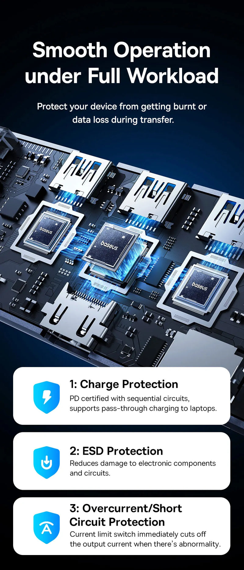 Baseus USB Hub DP 4K Dual HDMI Adapter 11 in 1 Splitter RJ45 USB 3.0 PD 100W Docking Station for MacBook Pro Air M2 M1 USB C HUB