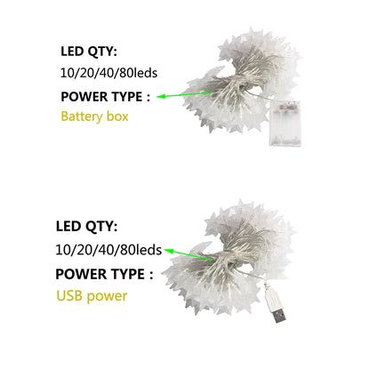 Guirnalda de luces LED para exteriores, cadena de luces con forma de estrella, luces de hadas, luces para fiestas, hogar, boda, jardín, decoración navideña