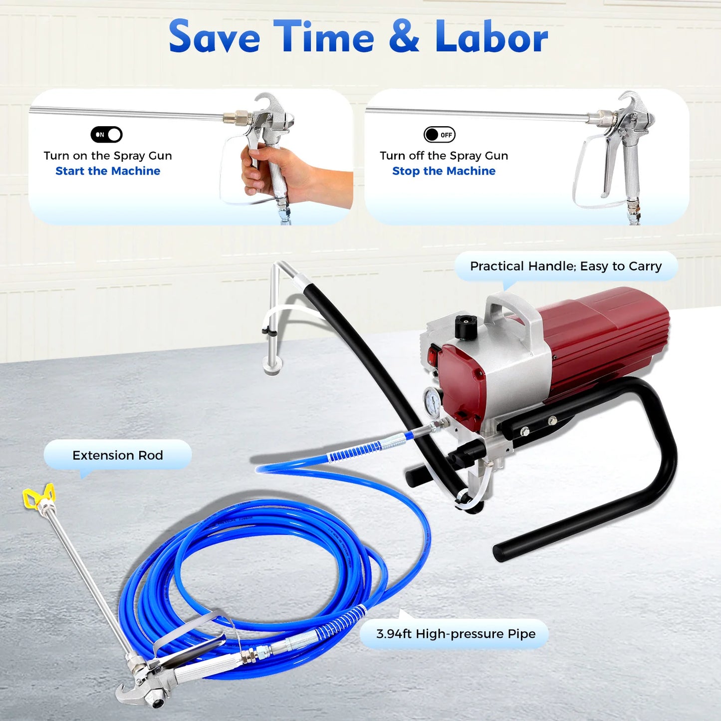 Kit de pistola pulverizadora elétrica 1800W 220V Máquina pulverizadora de tinta mal ventilada Pressão de pulverização ajustável com tubo para parede e teto