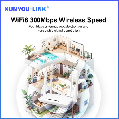 XUNYOU-LINK 4G Modem WiFi6 4G LTE SIM Router 300Mbps High Speed Wireless Modem 4 Antennas Supports 32 Devices Hotspot for Europe