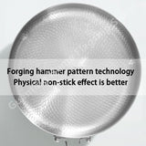 Titanium Stainless Steel Frying Pan Nonstick Wok Uncoated Pot Egg Steak Skillet Home Induction Cooker Gas Stove Kitchen Cookware