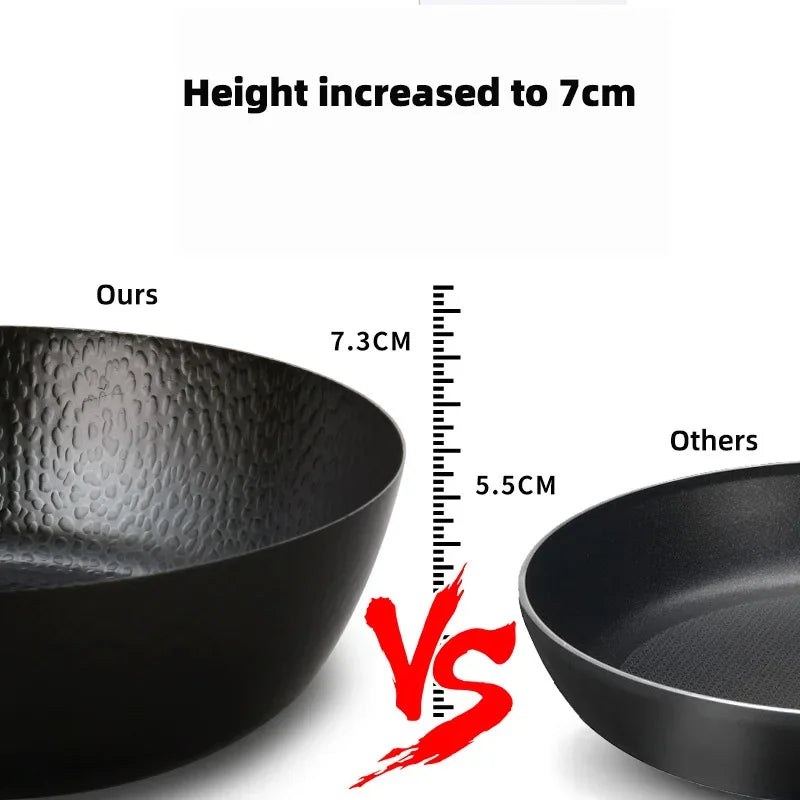Non-stick 28cm Frying Wok Pan Iron Pan Uncoated Steak Cooking Pot Pancake Pan Handmade Cast Gas Stove Induction Kitchen Cookware
